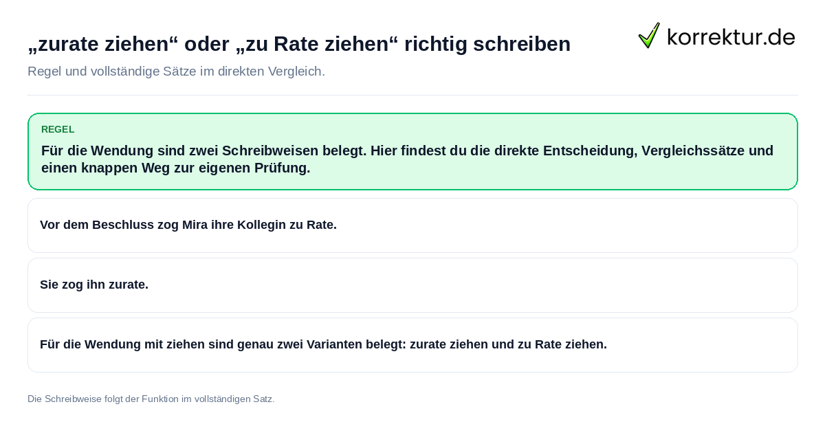 „zurate ziehen“ oder „zu Rate ziehen“ richtig schreiben Konkrete Regel und vollständige Beispielsätze zu „zurate ziehen“ oder „zu Rate ziehen“ richtig