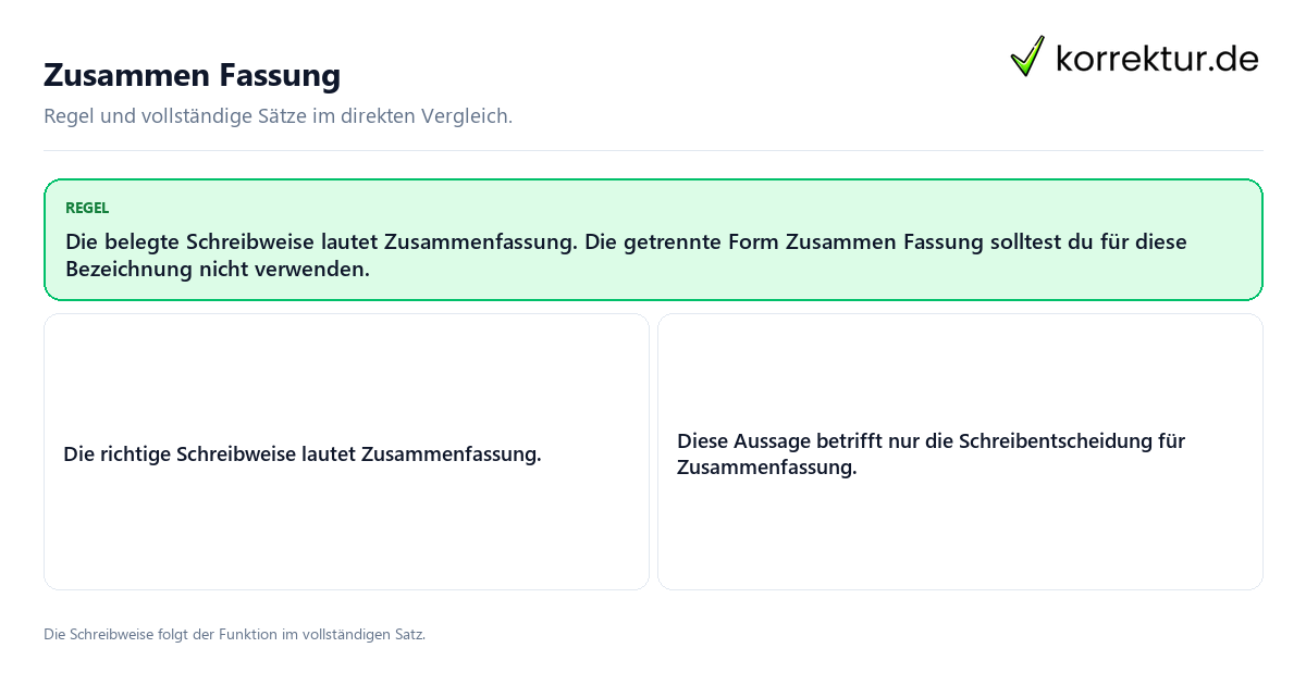 Konkrete Regel und vollständige Beispielsätze zu Zusammen Fassung