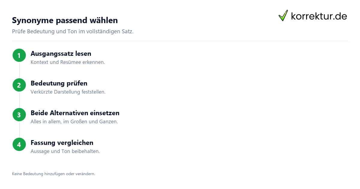 Synonyme passend wählen Welche Synonyme eignen sich für „zusammenfassend“? in 4 Schritten prüfen