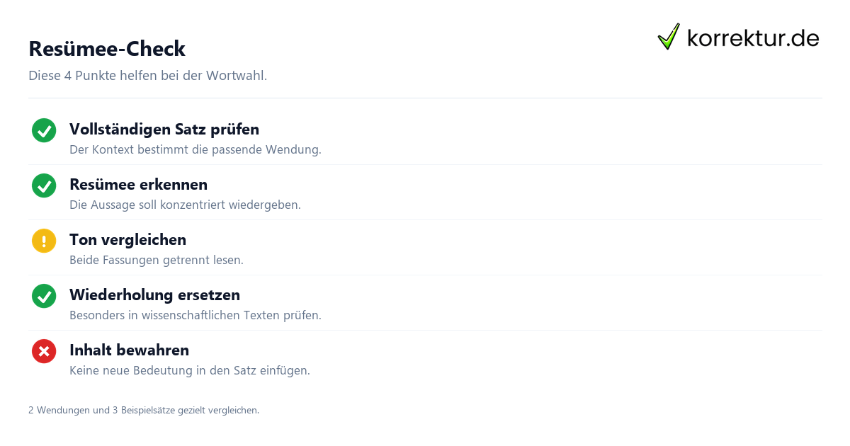 Resümee-Check Welche Synonyme eignen sich für „zusammenfassend“? Checkliste für Resümees
