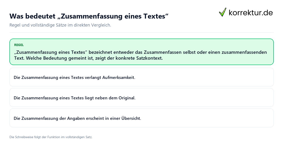 Konkrete Regel und vollständige Beispielsätze zu Was bedeutet „Zusammenfassung eines Textes“