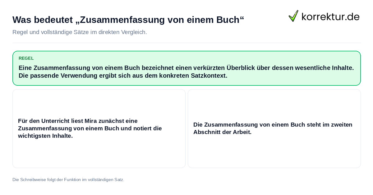Was bedeutet „Zusammenfassung von einem Buch“ Konkrete Regel und vollständige Beispielsätze zu Was bedeutet „Zusammenfassung von einem Buch“