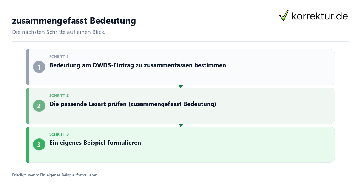 Zusammengefasst Bedeutung mit einem Ablauf aus Prüfung, Kontakt und Dokumentation