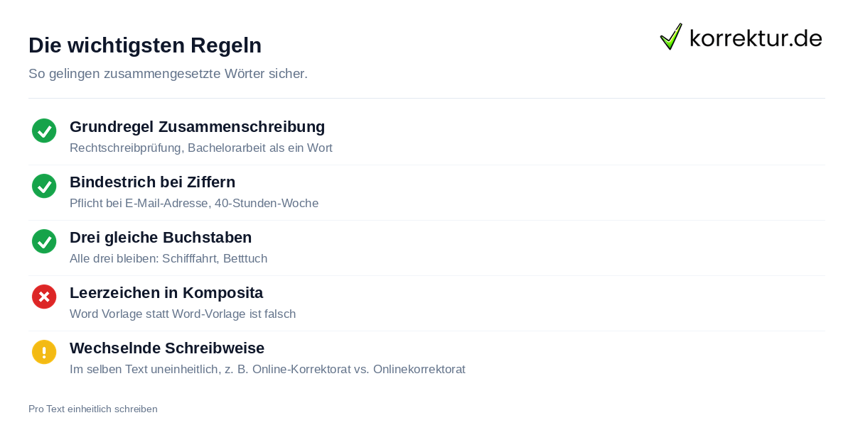 Die wichtigsten Regeln Regeln für Bindestrich und Zusammenschreibung bei Komposita