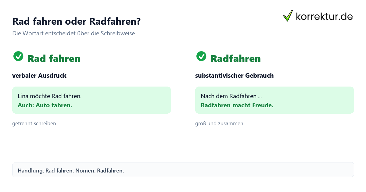 Rad fahren oder Radfahren? Rad fahren, Radfahren und ähnliche Verbindungen richtig schreiben: Verb und Substantiv im Vergleich