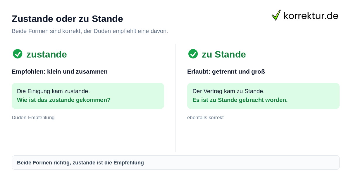 Zustande kommen oder zu Stande, empfohlene Schreibweise im Vergleich
