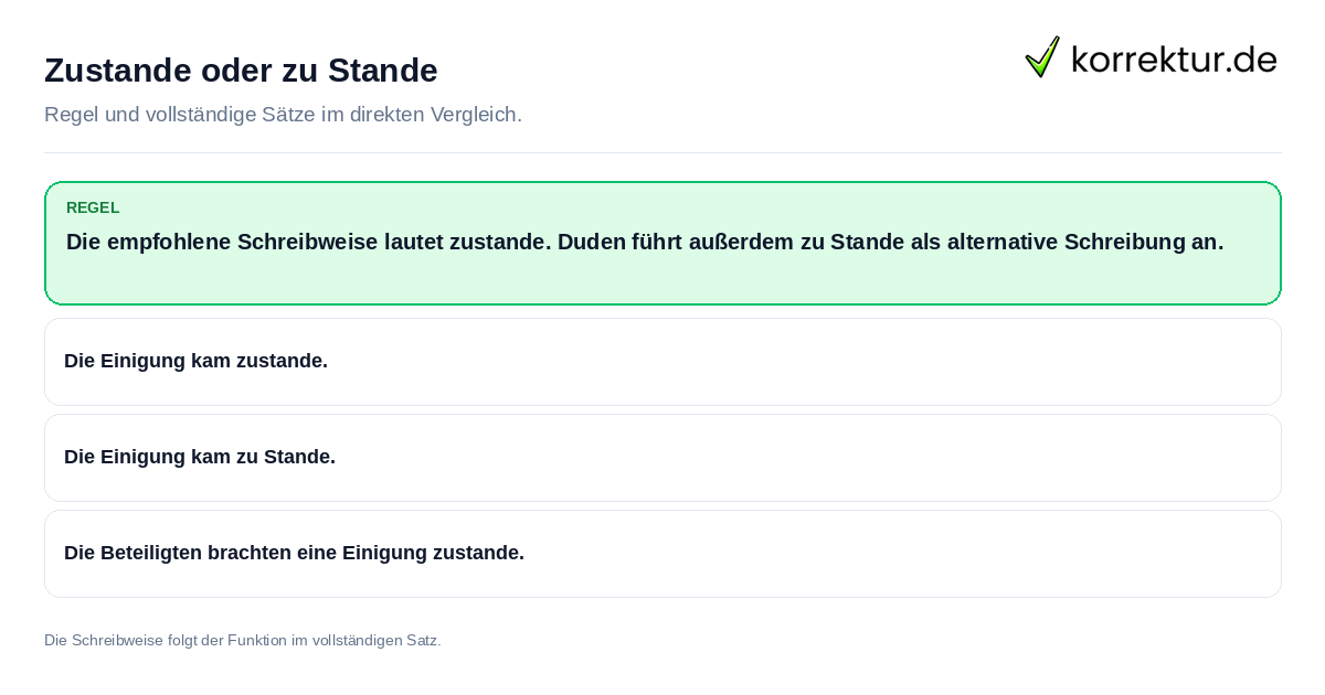 Zustande oder zu Stande Konkrete Regel und vollständige Beispielsätze zu Zustande oder zu Stande