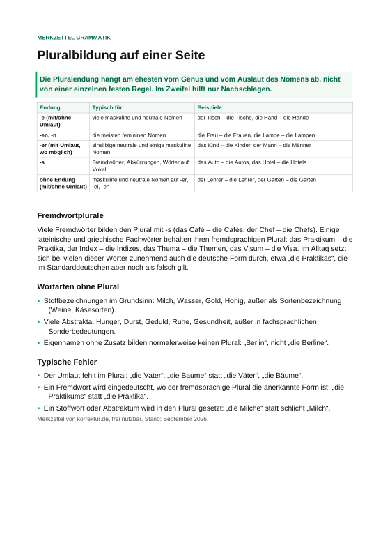Vorschau der ersten Seite
