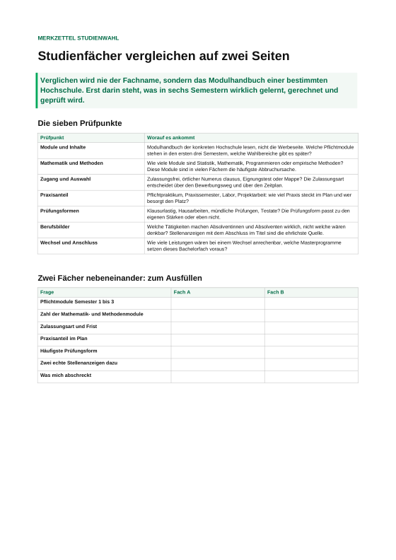 Vorschau der ersten Seite